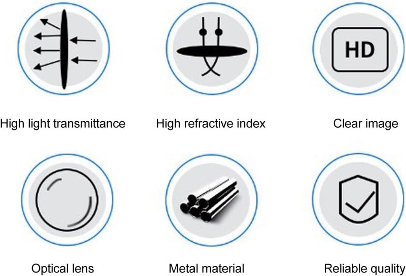 Focket CTV Lens Adapter, C Mount Trinocular Stereo Microscope CTV Lens Adapter Clear Imaging Better Visual Image for Industrial Use (0.35X) - Image 3